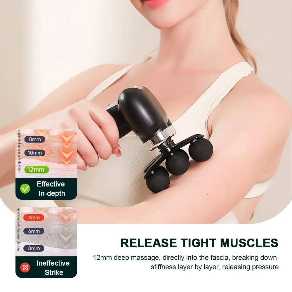 Enhens™ MaxReach Pro